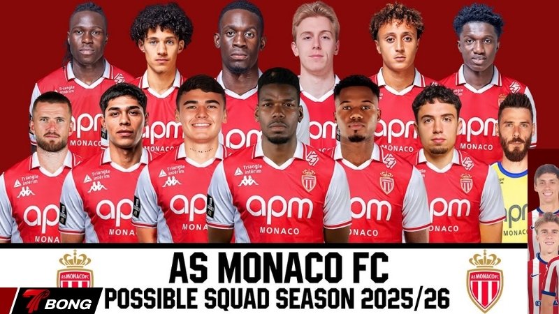 Đội hình hiện tại của Monaco